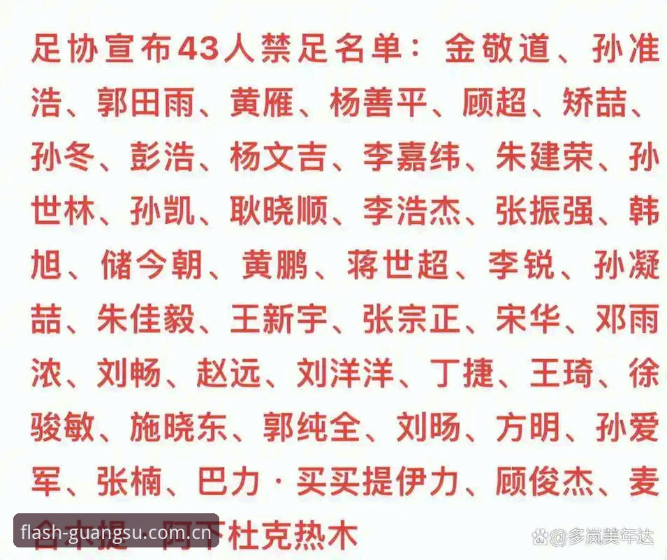 足协第三批禁足名单深度评测：光速体育平台视角下的行业清算与信息核查