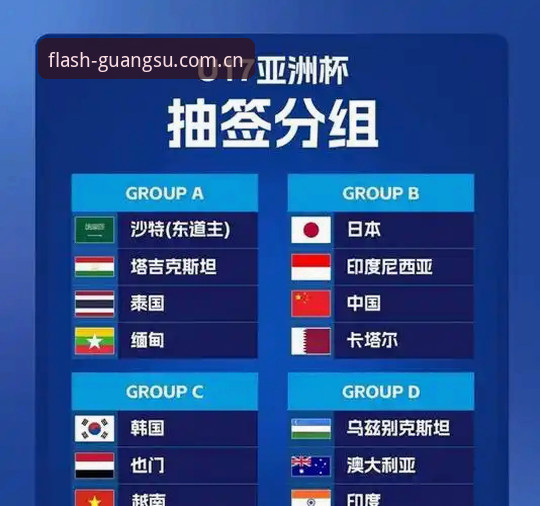 U17世界杯抽签结果出炉，光速体育观赛指南助你不错过每场对决