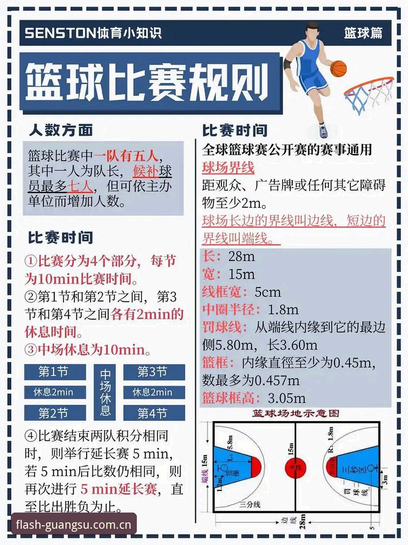 光速体育好用吗 北京男篮生死战战术调整与观赛指南:从光速体育平台看懂G4关键变数