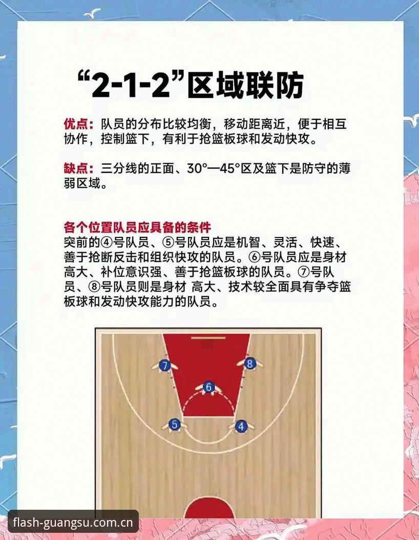 光速体育好用吗 北京男篮生死战战术调整与观赛指南:从光速体育平台看懂G4关键变数